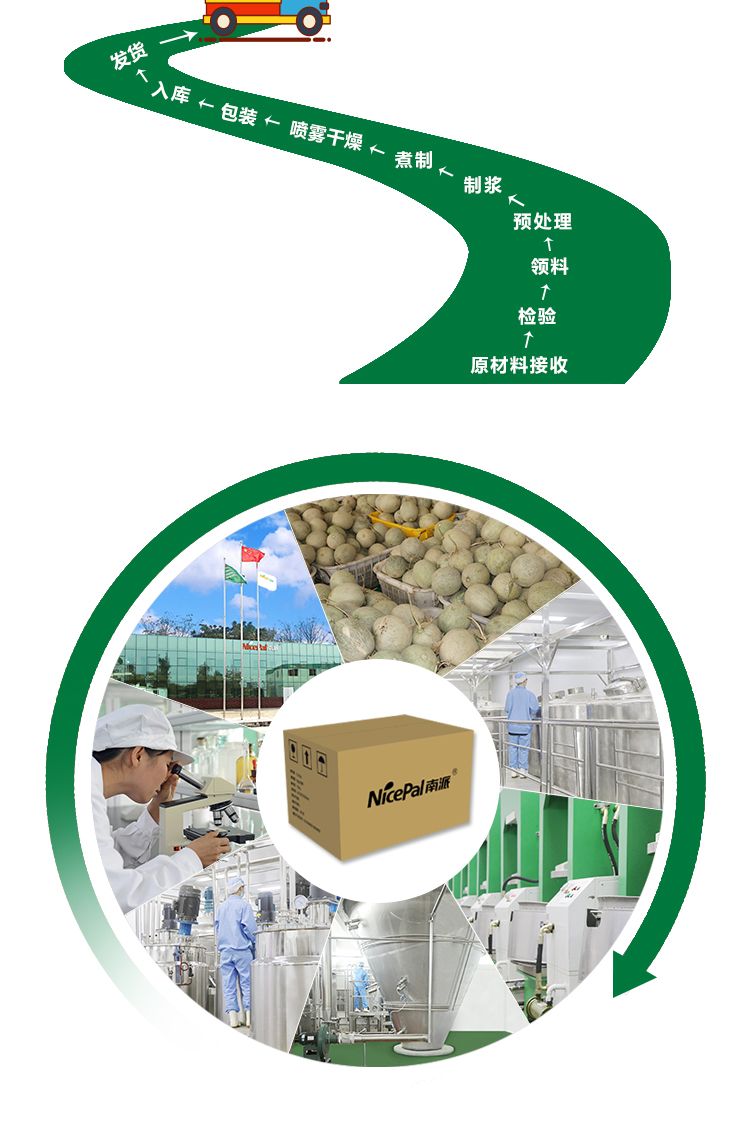 15 кг 荔枝原粉详情页 _13