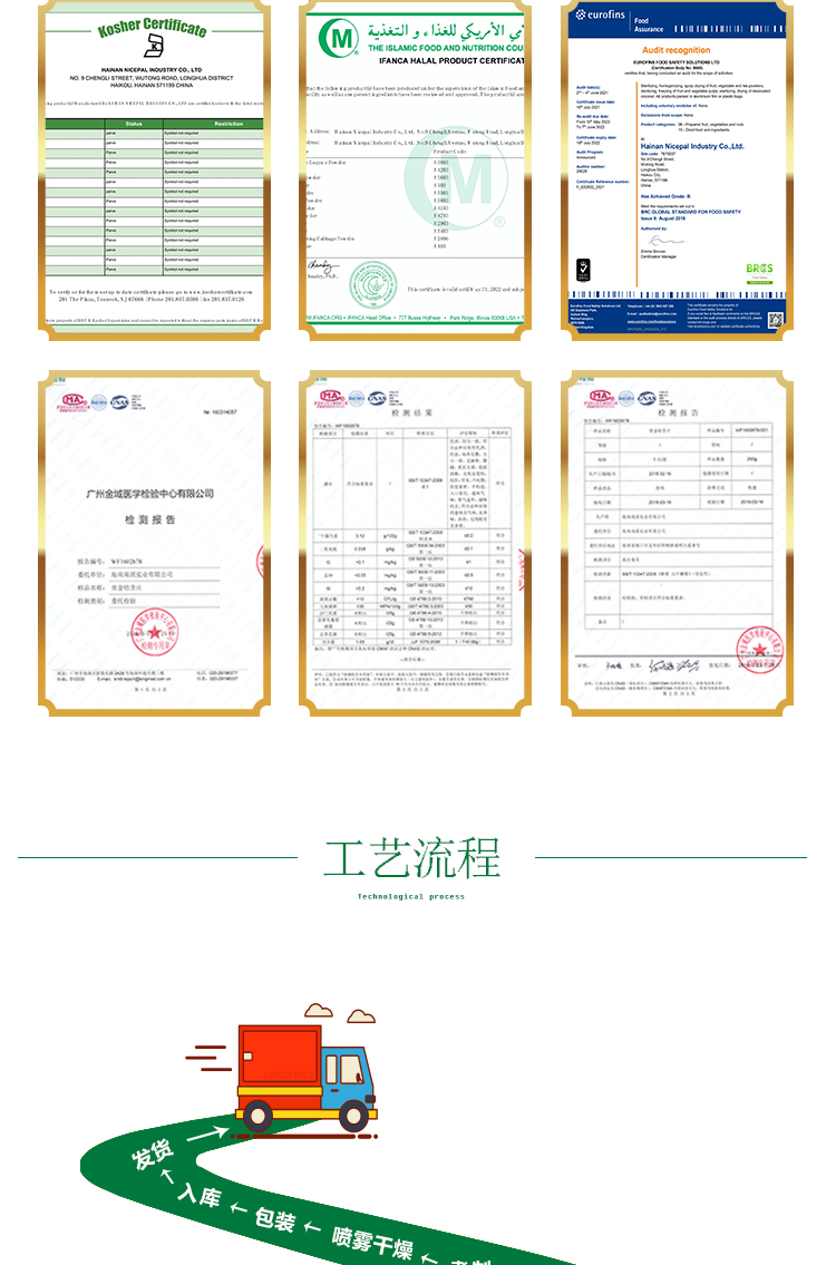 15 кг 菠萝 A403 详情页 _12 