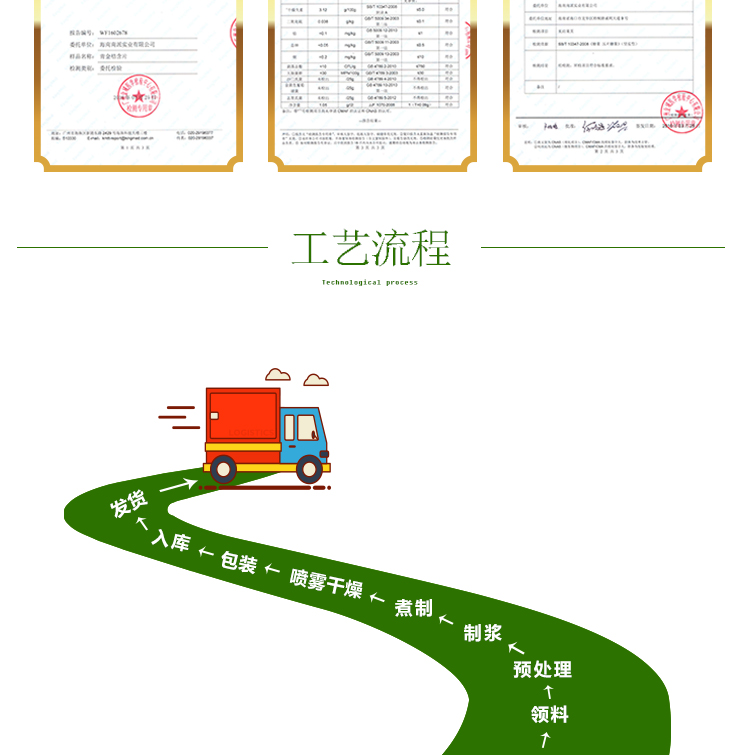 15 кг 青柠檬 A802 详情页 _15 