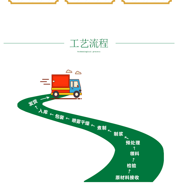 15 кг 柚子原粉详情页 _11 