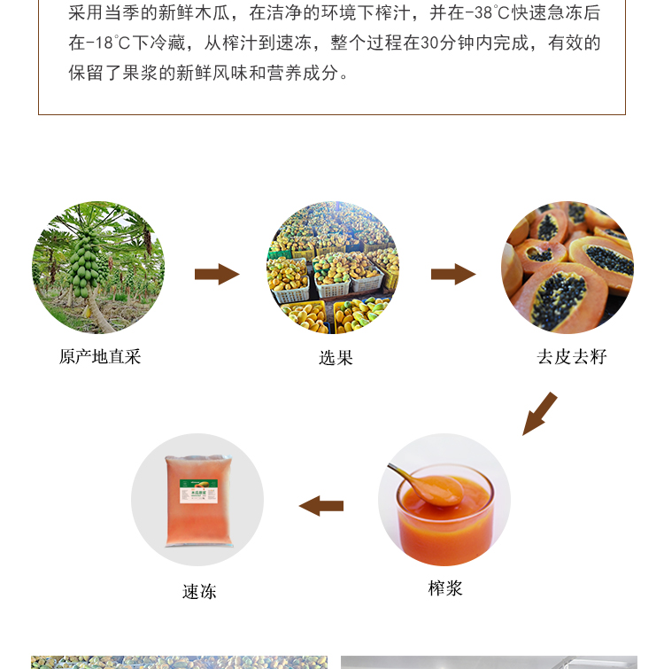 木瓜详情页 _03