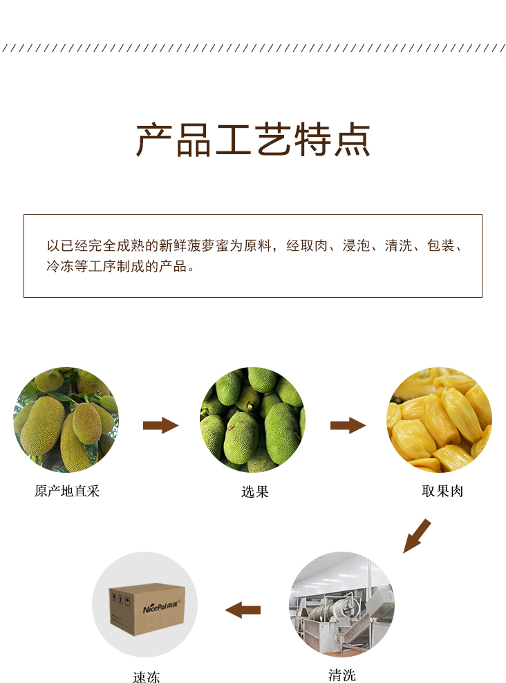 速冻菠萝蜜果肉详情页 _05