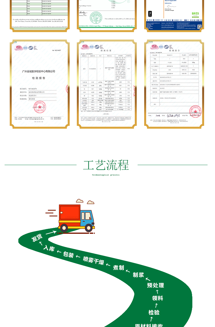 原粉详情页 _11 15 кг 蔓越莓原粉详情页 _12 