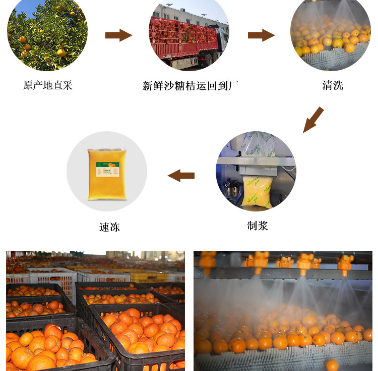 速冻沙糖桔榴原浆情页 _05