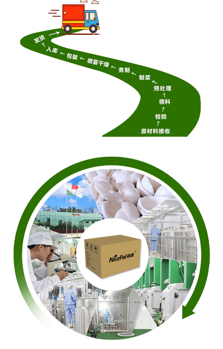 15 кг 椰子水 a2703 详情页 _16