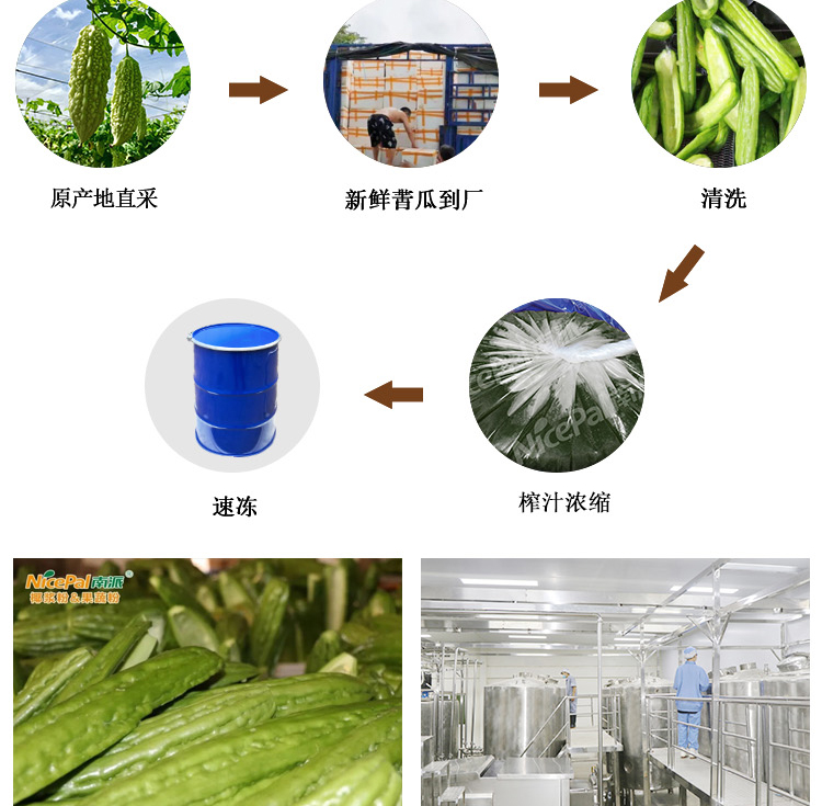 汁详情页 _02