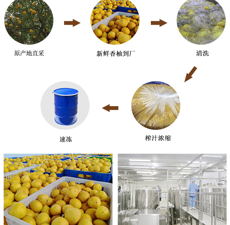 冷冻浓缩柚子汁详情页 _05