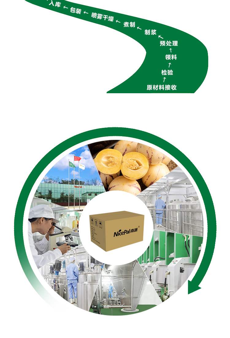 15 кг 人参果原粉详情页 _13