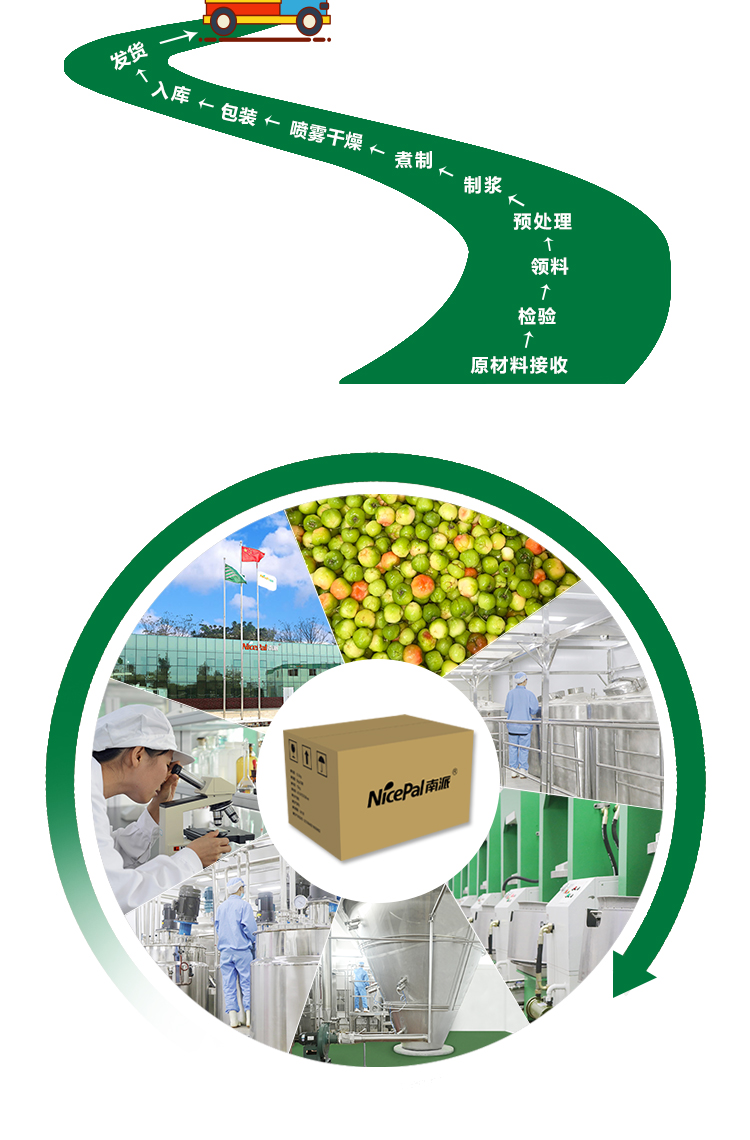15 кг 针叶樱桃原粉详情页 _13