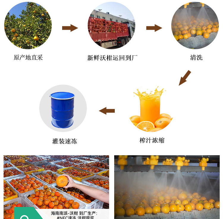 沃柑榴浆情页_02