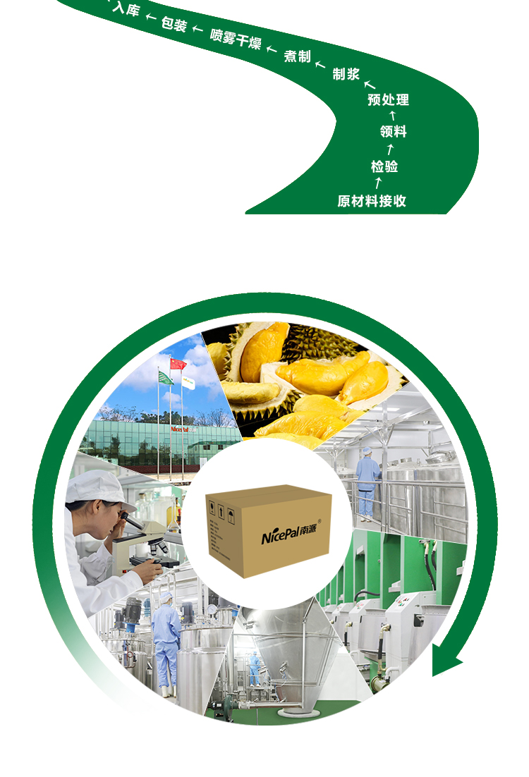 15 кг 榴莲原粉详情页 _13