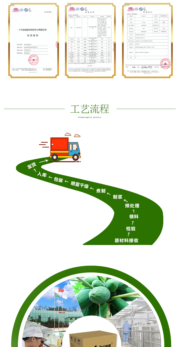 15 кг 青木瓜 A206 详情页 _13 15 